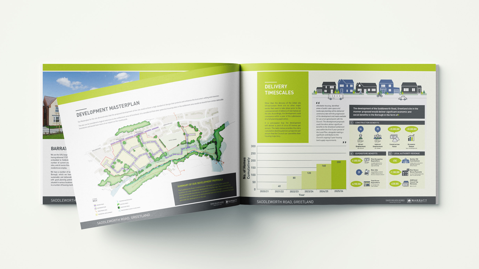 Creative 23 Barratt Homes Brochure